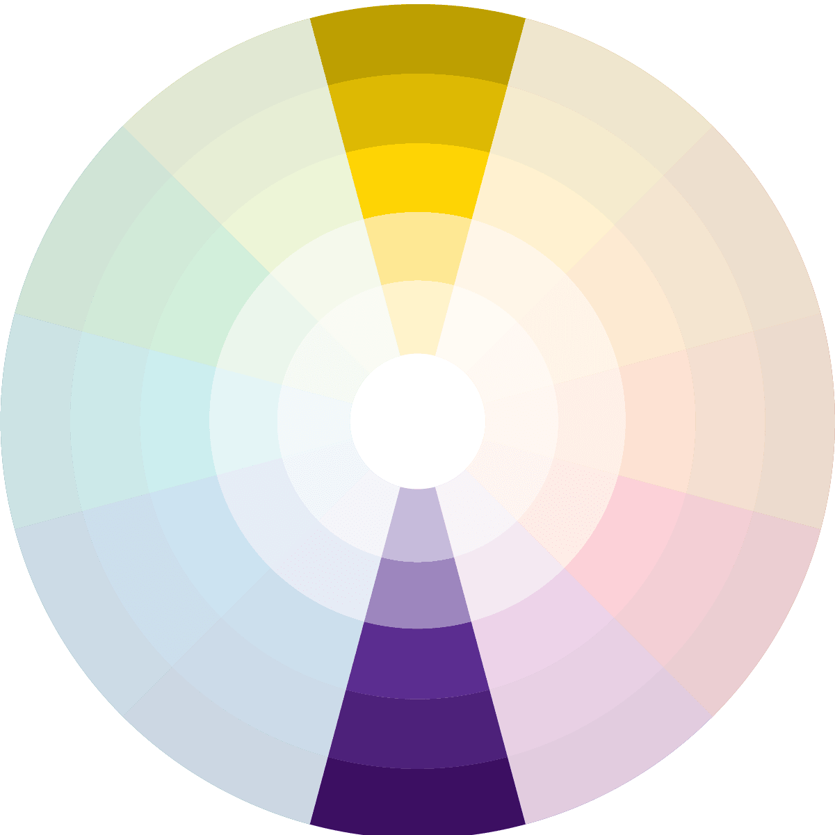 Cores opostas ou complementares em tons de amarelo e roxo do círculo cromático | Tons de tintas encontradas na Suvinil
