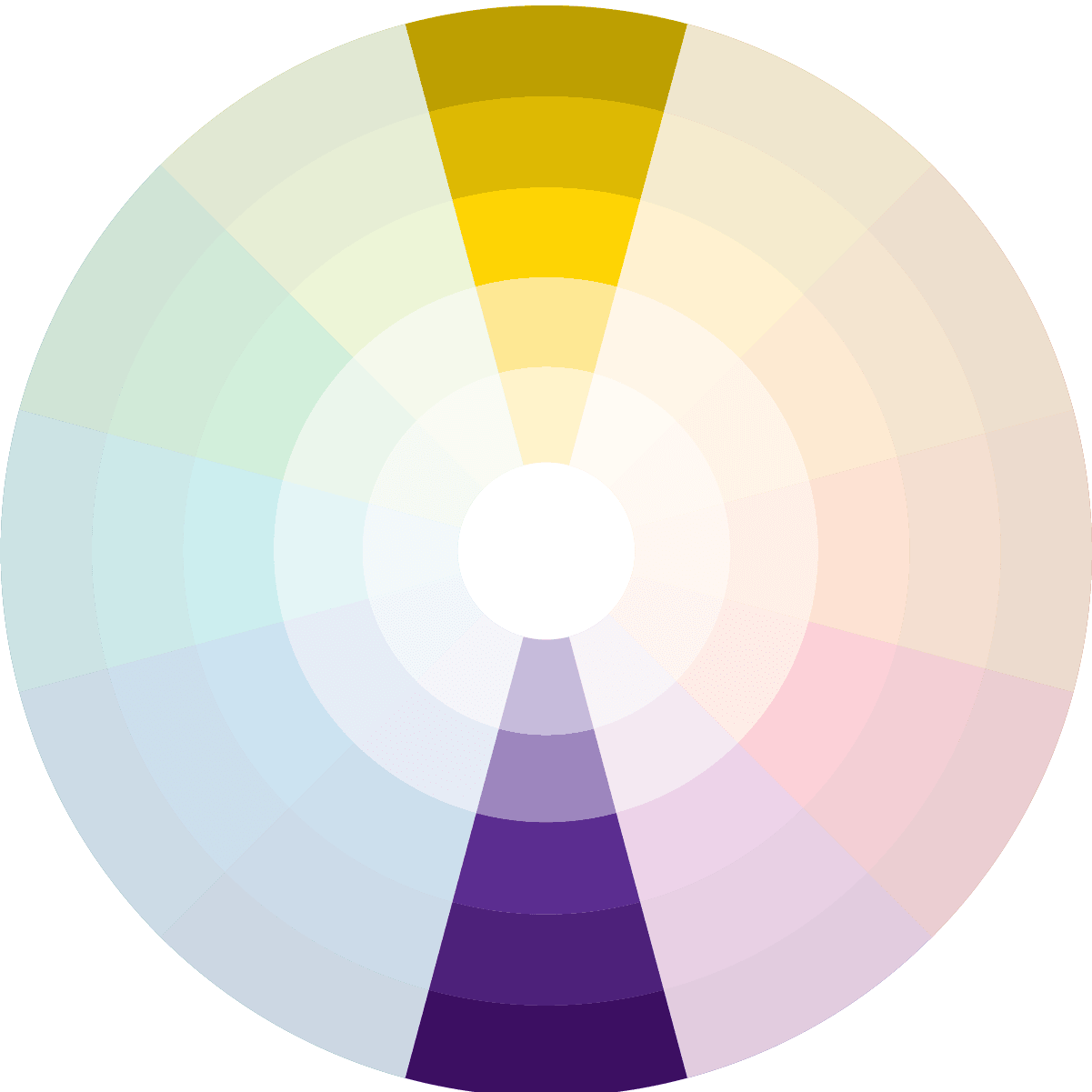 Paleta de Cores: o que é, como funciona e como combinar as cores