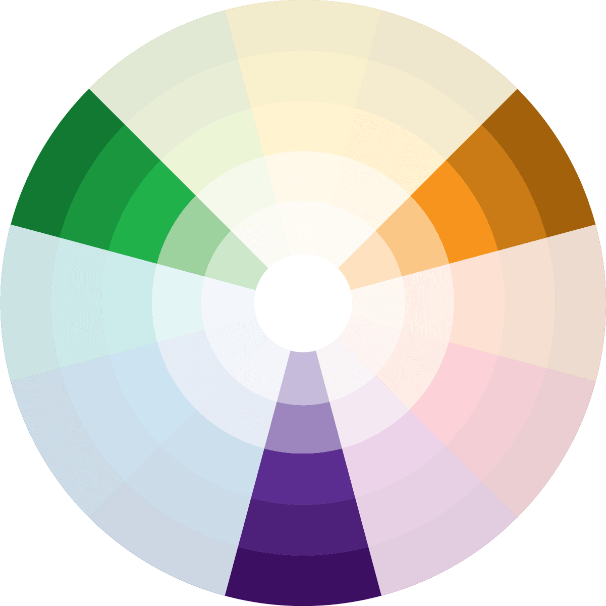 Tríade são 3 cores do Círculo Cromático que formam um triângulo, como o verde, laranja e roxo das tintas Suvinil.