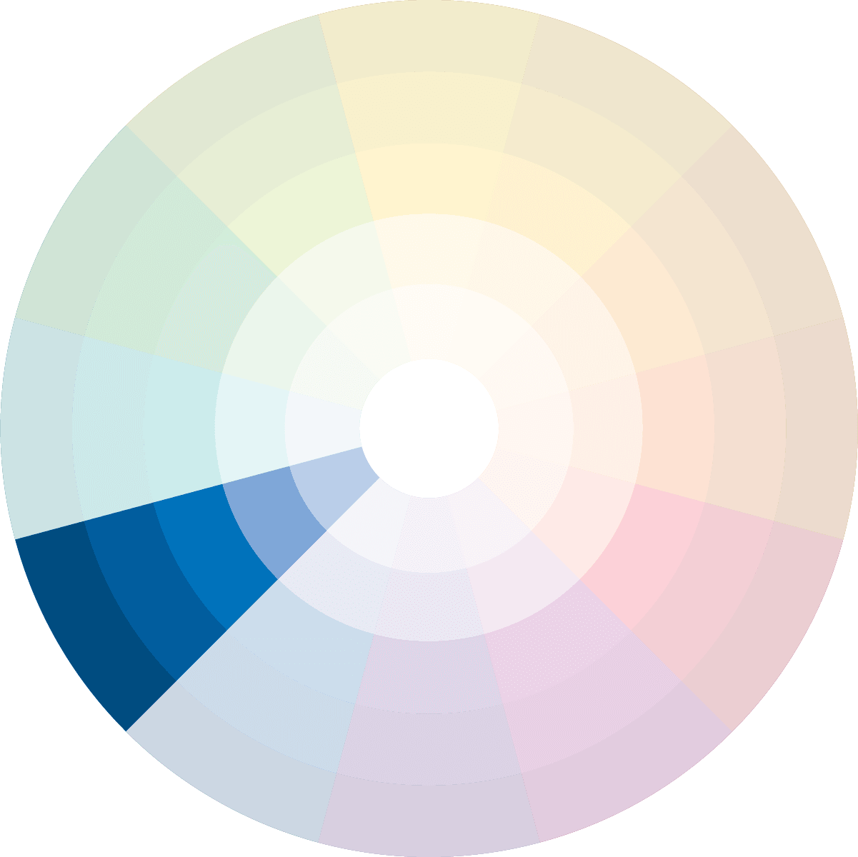 Circulo cromático: descubra como usá-lo para combinar as cores!